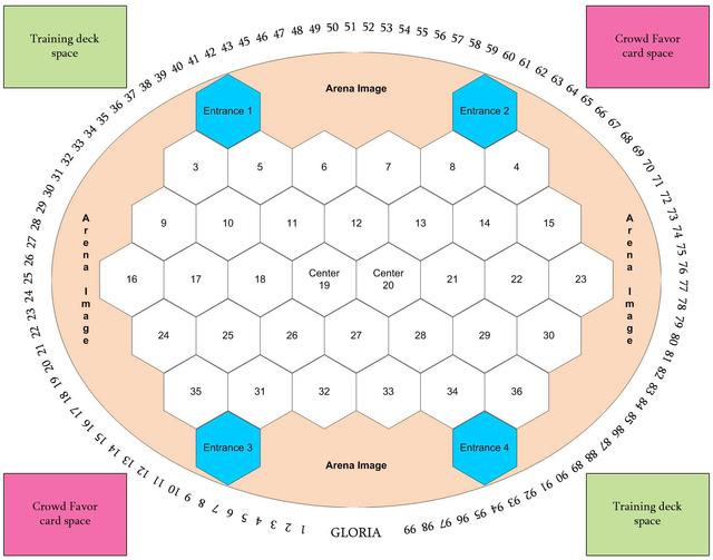 Gladiators - final board layout