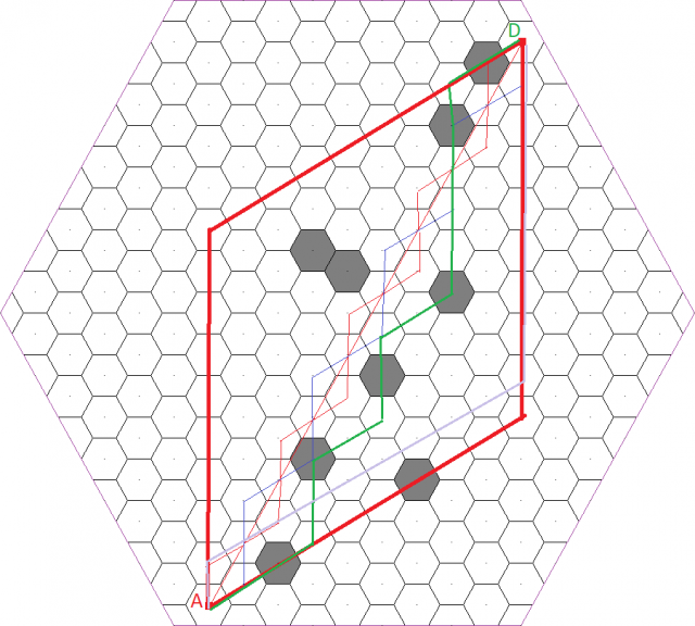 Examples of trajectory finding