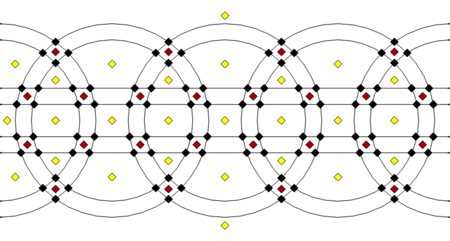 Sphere 2D simple prototype