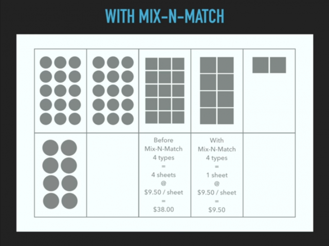 The Game Crafter - Mix-n-Match Punchouts Now Available